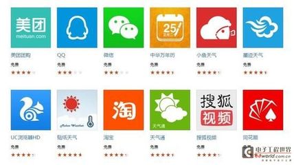 一路心酸坎坷 Win10 Mobile將何去何從？